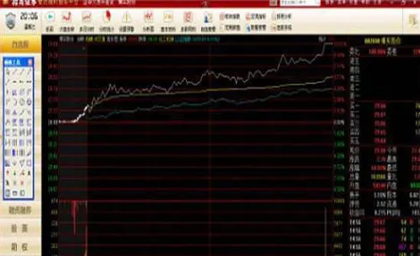 期货已报撤单收盘了几点能撤掉(期货下单就全撤)_期货交易_第1张_青花期货直播间 期货已报撤单收盘了几点能撤掉(期货下单就全撤)_https://qh.ynbygsw.com_期货交易_第1张