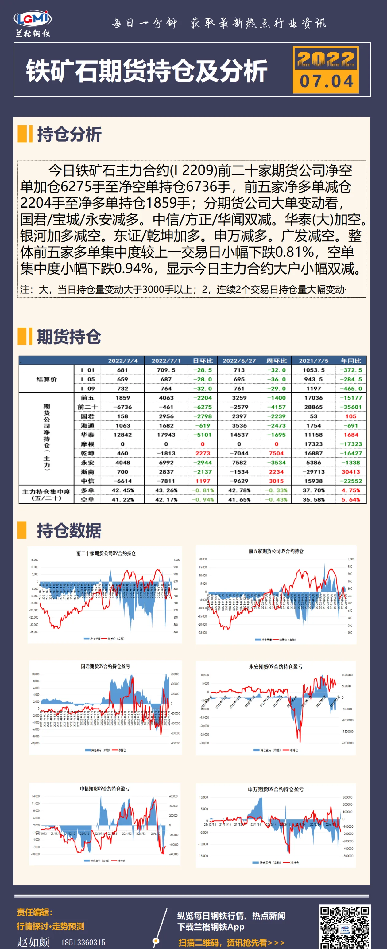 期货铁矿石1705手续费(铁矿石期货2205手续费多少)_期货喊单_第1张_青花期货直播间 期货铁矿石1705手续费(铁矿石期货2205手续费多少)_https://qh.ynbygsw.com_期货喊单_第1张