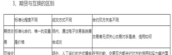 期货交易观点和思路的区别(期货交易理念篇)_期货直播_第1张_青花期货直播间 期货交易观点和思路的区别(期货交易理念篇)_https://qh.ynbygsw.com_期货直播_第1张