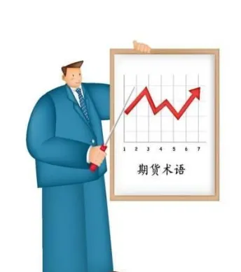 期货合约一手多少点(期货合约一手是多少)_期货交易_第1张_青花期货直播间 期货合约一手多少点(期货合约一手是多少)_https://qh.ynbygsw.com_期货交易_第1张