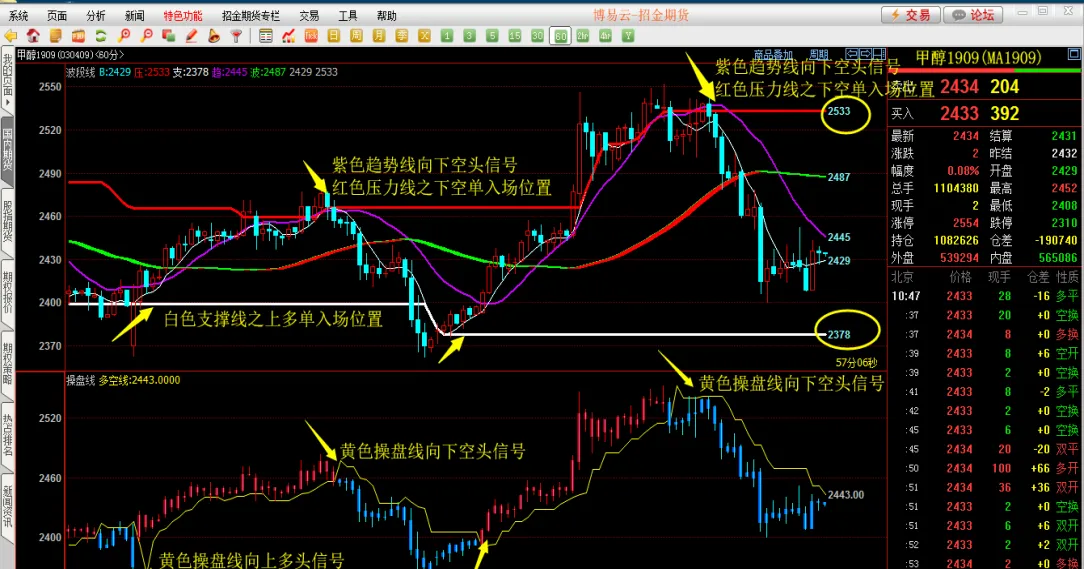 期货期权适合公众交易者吗(期货人员可以交易etf期权吗)_财金知识_第1张_青花期货直播间 期货期权适合公众交易者吗(期货人员可以交易etf期权吗)_https://qh.ynbygsw.com_财金知识_第1张