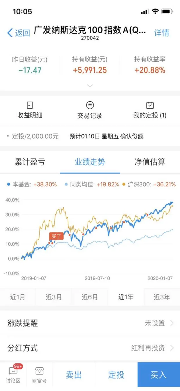 国内可以投掷道琼斯期货么(哪里有做道琼斯指数期货)_期货直播_第1张_青花期货直播间 国内可以投掷道琼斯期货么(哪里有做道琼斯指数期货)_https://qh.ynbygsw.com_期货直播_第1张