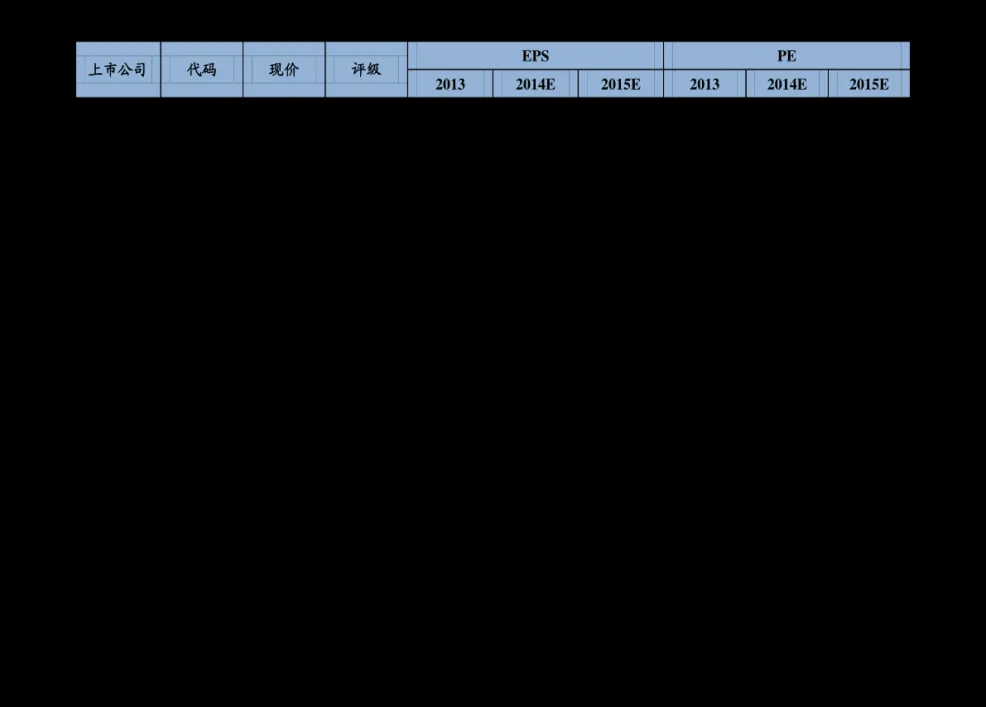 上海燃油期货股票行情(上海燃油期货股票行情查询)_https://qh.ynbygsw.com_财金百科_第1张