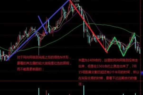 外汇期货市场的特点包括(外汇期货市场的特点包括哪些)_国际期货_第1张_青花期货直播间 外汇期货市场的特点包括(外汇期货市场的特点包括哪些)_https://qh.ynbygsw.com_国际期货_第1张