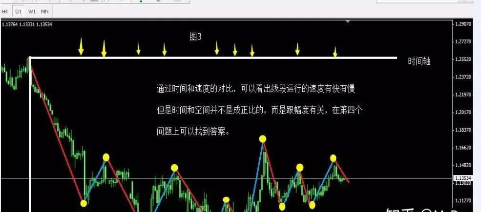 期货震荡区间用什么指标好(期货的震荡是什么意思)_国际期货_第1张_青花期货直播间 期货震荡区间用什么指标好(期货的震荡是什么意思)_https://qh.ynbygsw.com_国际期货_第1张