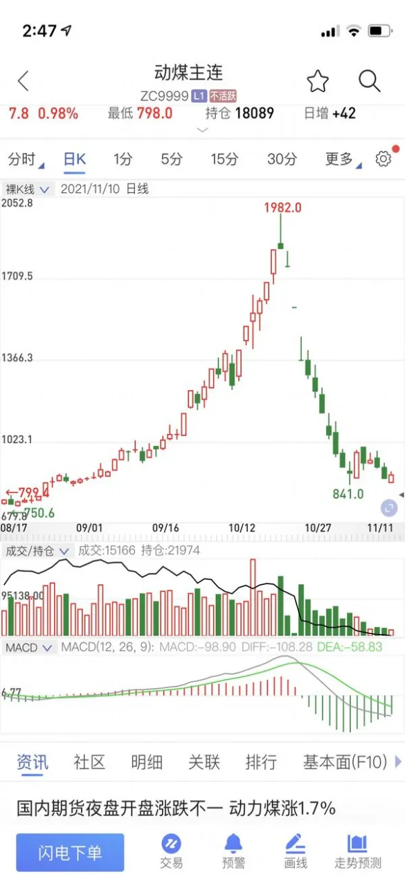 和顺股指期货出金(金融期货和股指期权)_期货交易_第1张_青花期货直播间 和顺股指期货出金(金融期货和股指期权)_https://qh.ynbygsw.com_期货交易_第1张