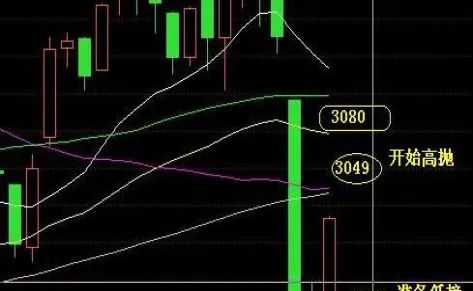 股指期货可以长线持有么(股指可以长线持有吗)_期货喊单_第1张_青花期货直播间 股指期货可以长线持有么(股指可以长线持有吗)_https://qh.ynbygsw.com_期货喊单_第1张