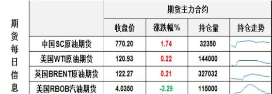 沪锡期货主力合约手续费是多少(沪锡期货与什么关联)_财金百科_第1张_青花期货直播间 沪锡期货主力合约手续费是多少(沪锡期货与什么关联)_https://qh.ynbygsw.com_财金百科_第1张