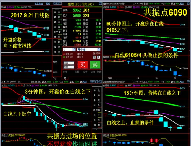 期货突发行情如何应对交易(期货日内交易波动如何应对)_期货交易_第1张_青花期货直播间 期货突发行情如何应对交易(期货日内交易波动如何应对)_https://qh.ynbygsw.com_期货交易_第1张