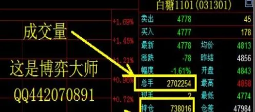 商品期货怎么看仓单数量(期货怎样看买卖的量)_期货直播_第1张_青花期货直播间 商品期货怎么看仓单数量(期货怎样看买卖的量)_https://qh.ynbygsw.com_期货直播_第1张