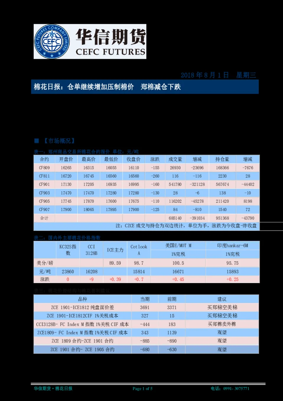 郑棉期货棉花涨停(郑棉期货1705行情)_财金百科_第1张_青花期货直播间 郑棉期货棉花涨停(郑棉期货1705行情)_https://qh.ynbygsw.com_财金百科_第1张