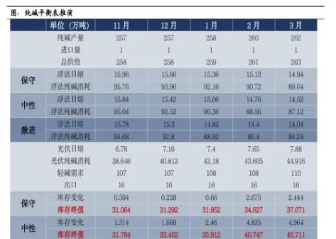 期货里面画平行网(期货平衡表怎么做)_期货直播_第1张_青花期货直播间 期货里面画平行网(期货平衡表怎么做)_https://qh.ynbygsw.com_期货直播_第1张