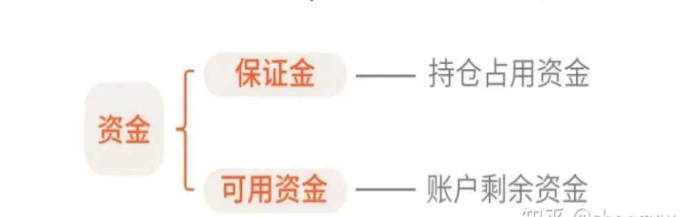 期货小资金变大(期货小资金变大的原因)_财金知识_第1张_青花期货直播间 期货小资金变大(期货小资金变大的原因)_https://qh.ynbygsw.com_财金知识_第1张