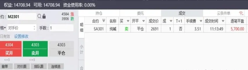 记录dew期货实盘交易(期货交易记录表格)_期货直播_第1张_青花期货直播间 记录dew期货实盘交易(期货交易记录表格)_https://qh.ynbygsw.com_期货直播_第1张