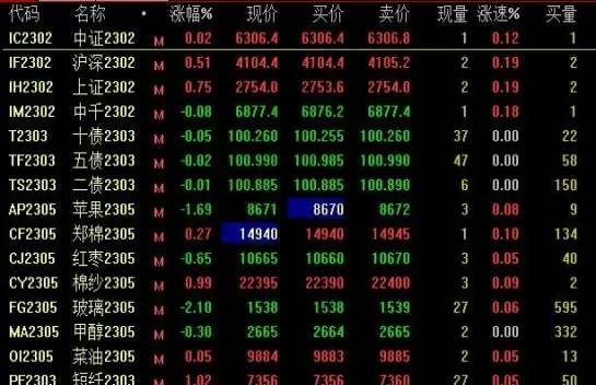 从哪看美指期货(今天美指期货最新消息)_财金百科_第1张_青花期货直播间 从哪看美指期货(今天美指期货最新消息)_https://qh.ynbygsw.com_财金百科_第1张
