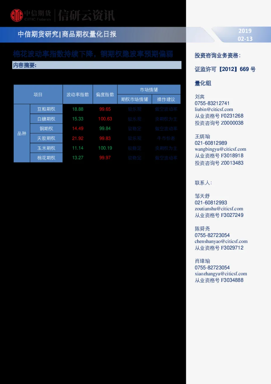 商品期货期权推出意义重大(商品期权和期货哪个风险大)_财金百科_第1张_青花期货直播间 商品期货期权推出意义重大(商品期权和期货哪个风险大)_https://qh.ynbygsw.com_财金百科_第1张