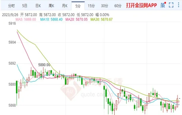 摩根大通期货控股(摩根大通期货股权架构)_国际期货_第1张_青花期货直播间 摩根大通期货控股(摩根大通期货股权架构)_https://qh.ynbygsw.com_国际期货_第1张