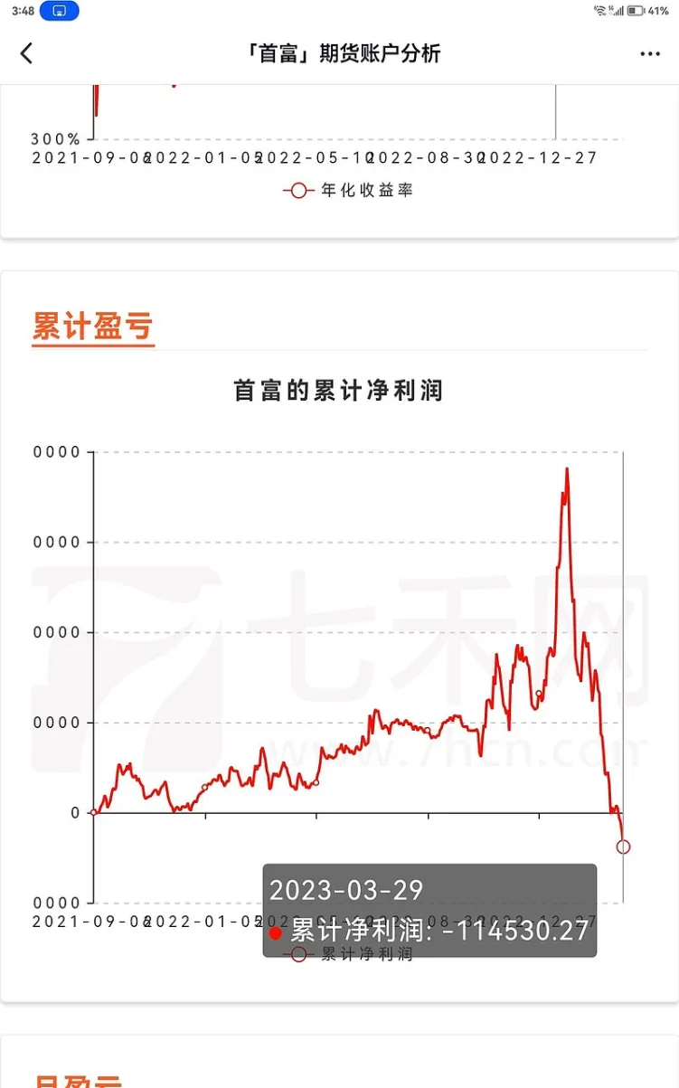 股指期货应该暂停(股指期货暂停了吗)_期货交易_第1张_青花期货直播间 股指期货应该暂停(股指期货暂停了吗)_https://qh.ynbygsw.com_期货交易_第1张