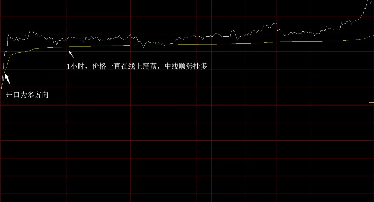 期货1分钟周期与分时图(期货一分钟图怎么做)_期货直播_第1张_青花期货直播间 期货1分钟周期与分时图(期货一分钟图怎么做)_https://qh.ynbygsw.com_期货直播_第1张