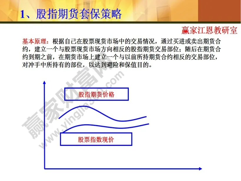 期货股指的交易(股指期货交易技巧策略)_期货交易_第1张_青花期货直播间 期货股指的交易(股指期货交易技巧策略)_https://qh.ynbygsw.com_期货交易_第1张