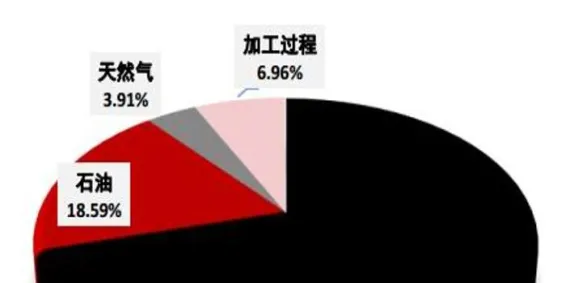 动力煤期货如何(动力煤期货标准)_财金知识_第1张_青花期货直播间 动力煤期货如何(动力煤期货标准)_https://qh.ynbygsw.com_财金知识_第1张