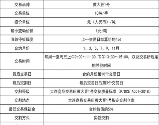 期货液体化工品有哪些品种(期货化工品都有哪些品种)_财金知识_第1张_青花期货直播间 期货液体化工品有哪些品种(期货化工品都有哪些品种)_https://qh.ynbygsw.com_财金知识_第1张