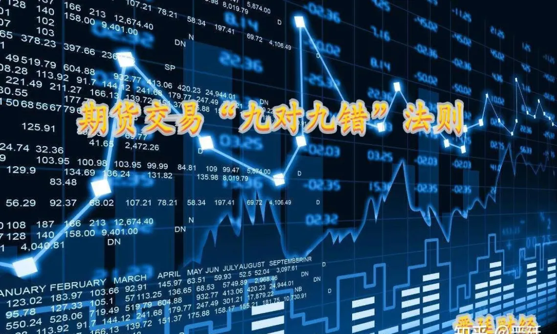 正确的期货交易理念有多么重要(期货交易的真谛)_期货交易_第1张_青花期货直播间 正确的期货交易理念有多么重要(期货交易的真谛)_https://qh.ynbygsw.com_期货交易_第1张