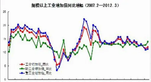 期货螺纹钢和外盘哪个品种关联(螺纹钢期货受外盘影响大吗)_财金百科_第1张_青花期货直播间 期货螺纹钢和外盘哪个品种关联(螺纹钢期货受外盘影响大吗)_https://qh.ynbygsw.com_财金百科_第1张