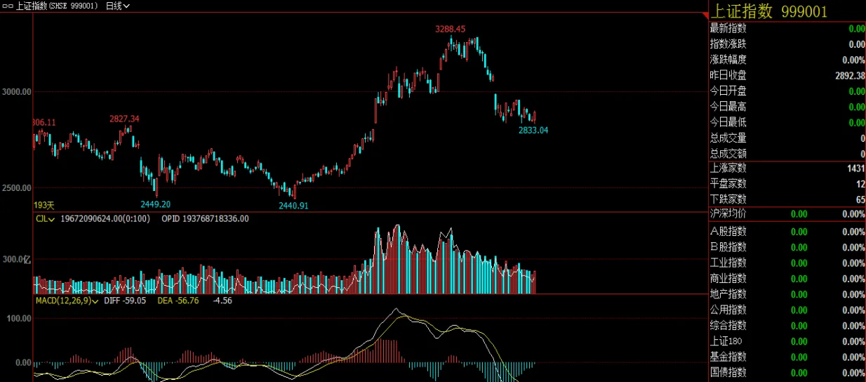 100手股指期货成本(股指期货交易成本)_期货交易_第1张_青花期货直播间 100手股指期货成本(股指期货交易成本)_https://qh.ynbygsw.com_期货交易_第1张