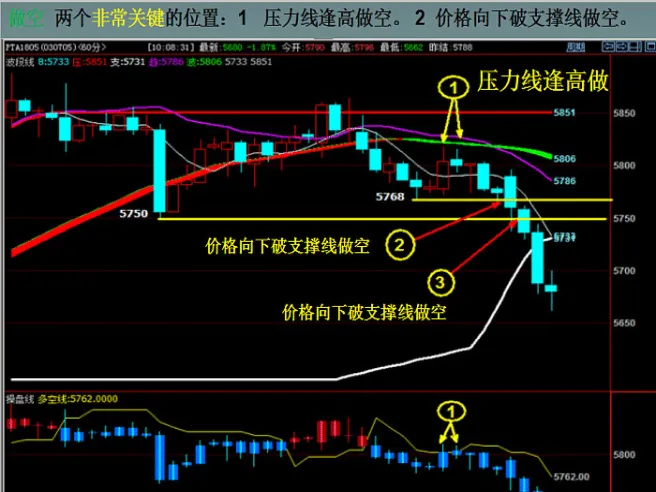 期货市场夜盘几点结束(期货夜盘几点到几点)_财金知识_第1张_青花期货直播间 期货市场夜盘几点结束(期货夜盘几点到几点)_https://qh.ynbygsw.com_财金知识_第1张