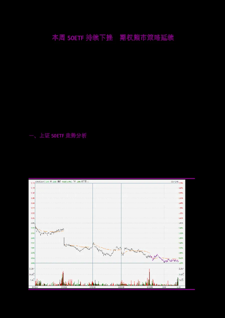 上证50期货期权交易(上证50指数期权交易)_期货喊单_第1张_青花期货直播间 上证50期货期权交易(上证50指数期权交易)_https://qh.ynbygsw.com_期货喊单_第1张