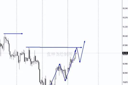 海通期货做原油黄金吗(海通证券可以买黄金期货吗)_财金百科_第1张_青花期货直播间 海通期货做原油黄金吗(海通证券可以买黄金期货吗)_https://qh.ynbygsw.com_财金百科_第1张