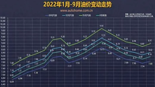 油价下跌对国内期货影响(油价下跌对国内期货影响大吗)_期货交易_第1张_青花期货直播间 油价下跌对国内期货影响(油价下跌对国内期货影响大吗)_https://qh.ynbygsw.com_期货交易_第1张