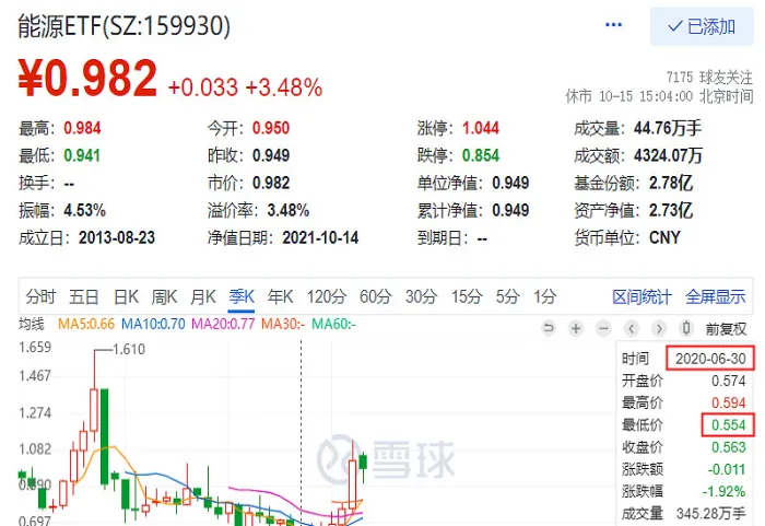 efp怎么结清期货头寸(efp是通过什么方式结清期货头寸)_期货喊单_第1张_青花期货直播间 efp怎么结清期货头寸(efp是通过什么方式结清期货头寸)_https://qh.ynbygsw.com_期货喊单_第1张