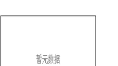 bmd黄豆油期货(豆棕油期货最新分析)_国际期货_第1张_青花期货直播间 bmd黄豆油期货(豆棕油期货最新分析)_https://qh.ynbygsw.com_国际期货_第1张
