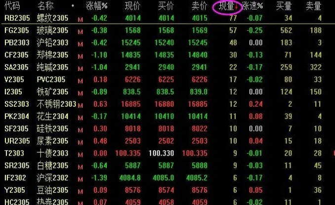 期货上涨下跌原理(期货上涨下跌信号)_财金知识_第1张_青花期货直播间 期货上涨下跌原理(期货上涨下跌信号)_https://qh.ynbygsw.com_财金知识_第1张