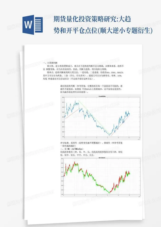期货量化对冲模型策略(期货量化对冲是什么意思)_期货交易_第1张_青花期货直播间 期货量化对冲模型策略(期货量化对冲是什么意思)_https://qh.ynbygsw.com_期货交易_第1张