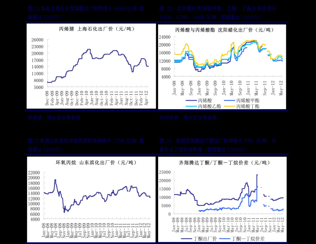 期货国内行情走势如何(期货国内近期走势)_财金百科_第1张_青花期货直播间 期货国内行情走势如何(期货国内近期走势)_https://qh.ynbygsw.com_财金百科_第1张