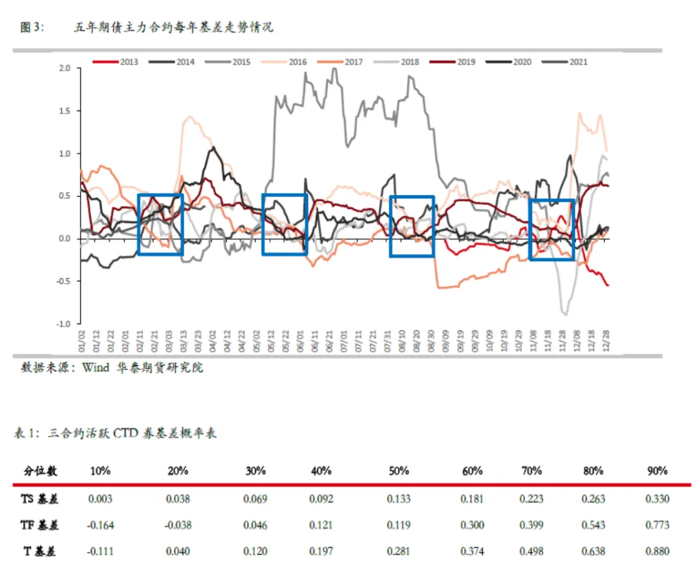 期货之不同阶段的实战经验分享(期货交易模式经验分享)_期货交易_第1张_青花期货直播间 期货之不同阶段的实战经验分享(期货交易模式经验分享)_https://qh.ynbygsw.com_期货交易_第1张