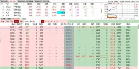 期货豆一豆二是什么(期货里豆一豆二指的是什么豆)_期货直播_第1张_青花期货直播间 期货豆一豆二是什么(期货里豆一豆二指的是什么豆)_https://qh.ynbygsw.com_期货直播_第1张
