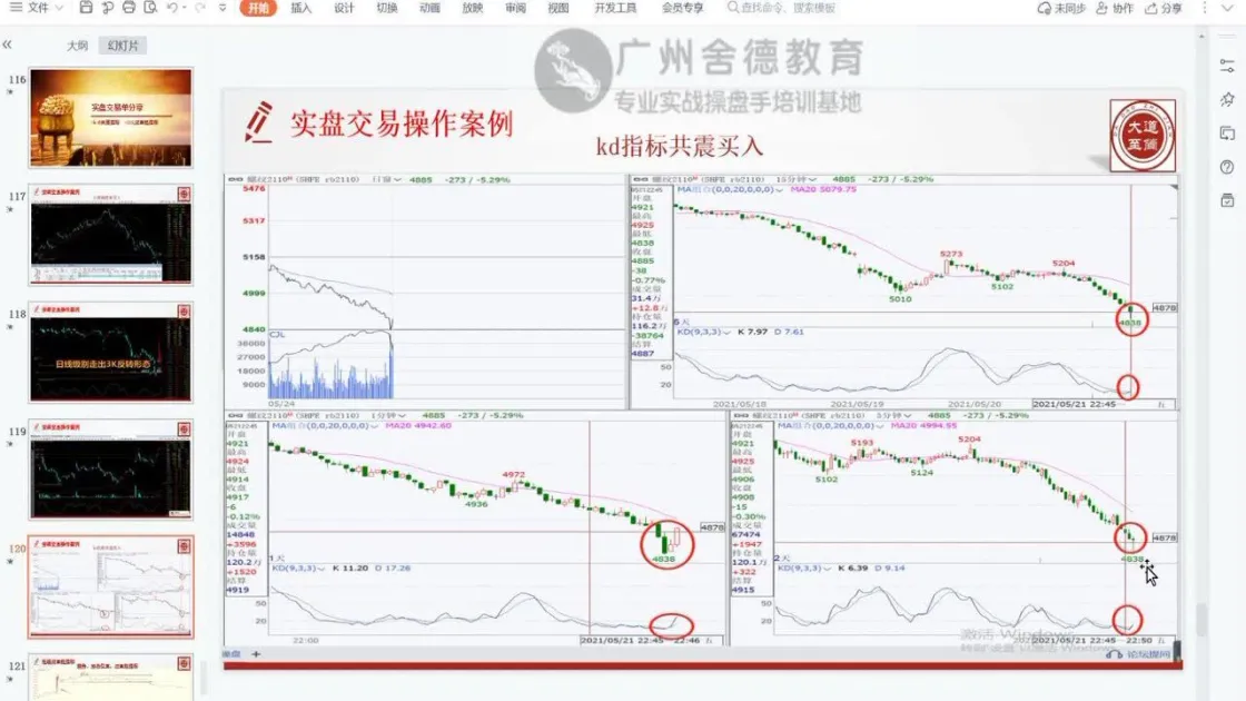 期货在哪里可以看到成交量与持仓量(期货成交量怎么看是买入还是卖出)_https://qh.ynbygsw.com_国际期货_第1张