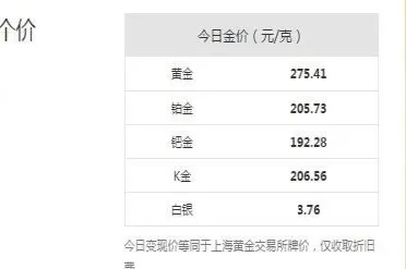 国内期货结算价计算公式大全(国内期货结算价如何确定)_财金百科_第1张_青花期货直播间 国内期货结算价计算公式大全(国内期货结算价如何确定)_https://qh.ynbygsw.com_财金百科_第1张