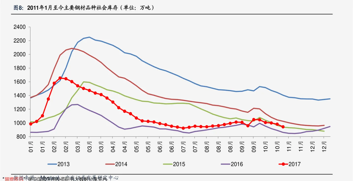 期货怎么签合约(期货合约如何交易)_期货直播_第1张_青花期货直播间 期货怎么签合约(期货合约如何交易)_https://qh.ynbygsw.com_期货直播_第1张
