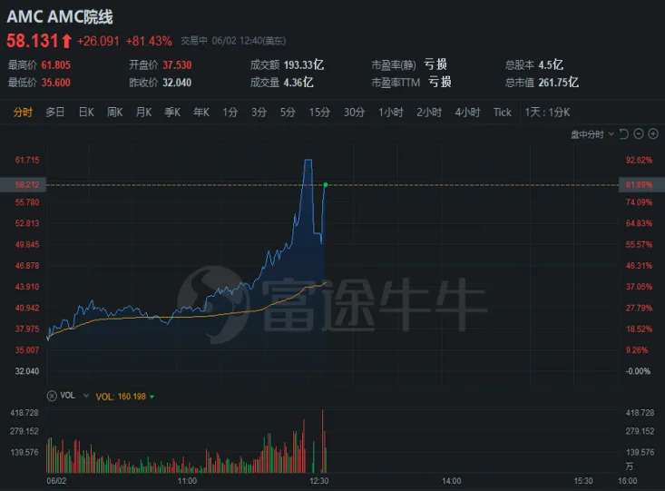 纳指期货熔断是什么意思(股指熔断什么意思)_财金知识_第1张_青花期货直播间 纳指期货熔断是什么意思(股指熔断什么意思)_https://qh.ynbygsw.com_财金知识_第1张