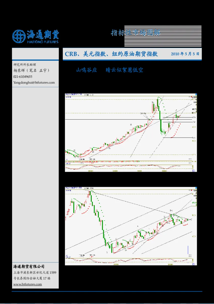 纽约金期货是什么(怎么买纽约金期货)_https://qh.ynbygsw.com_财金百科_第1张