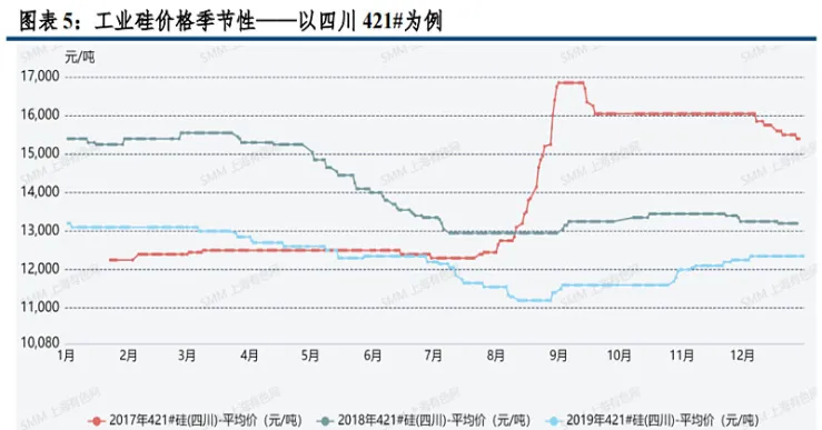 期货合约既可以在场内交易也可以在场外交易(期货交易既可以在场内市场也可以在场外市场进行)_国际期货_第1张_青花期货直播间 期货合约既可以在场内交易也可以在场外交易(期货交易既可以在场内市场也可以在场外市场进行)_https://qh.ynbygsw.com_国际期货_第1张