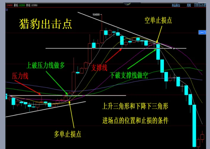 做期货持仓手数不变(期货持仓量怎么算出来的)_财金百科_第1张_青花期货直播间 做期货持仓手数不变(期货持仓量怎么算出来的)_https://qh.ynbygsw.com_财金百科_第1张