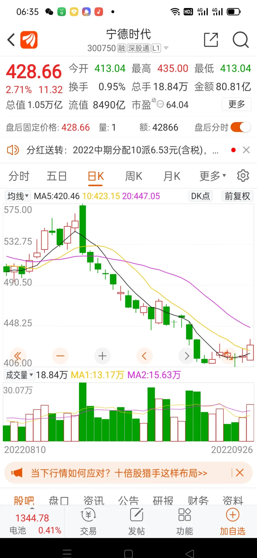 期货下跌对板块利好吗(期货下跌的信号)_期货喊单_第1张_青花期货直播间 期货下跌对板块利好吗(期货下跌的信号)_https://qh.ynbygsw.com_期货喊单_第1张