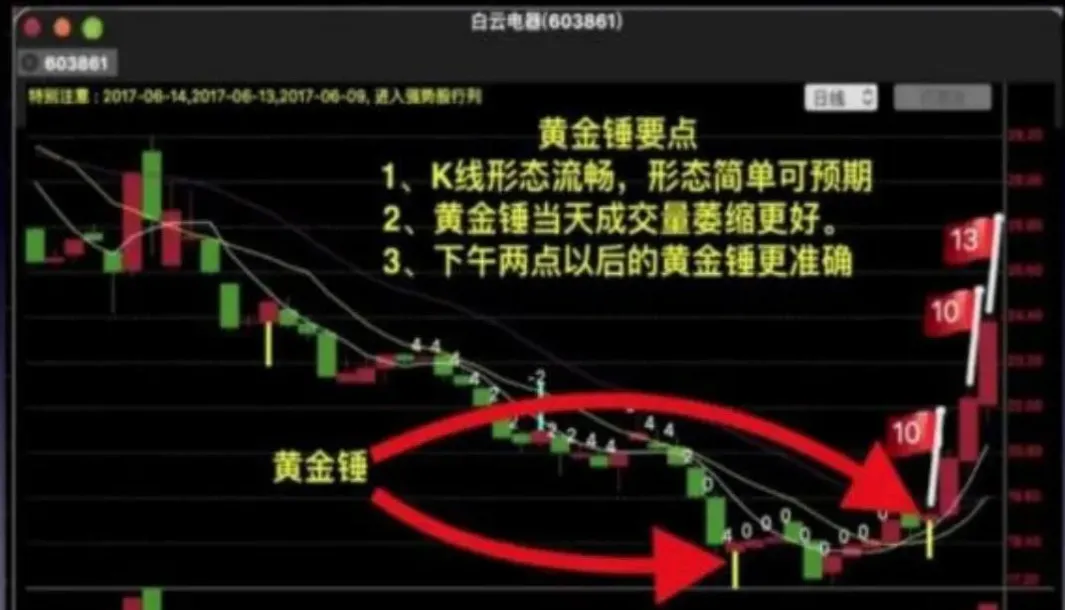 为什么黄金期货涨股票就跌(黄金期货涨黄金股会涨吗)_财金百科_第1张_青花期货直播间 为什么黄金期货涨股票就跌(黄金期货涨黄金股会涨吗)_https://qh.ynbygsw.com_财金百科_第1张