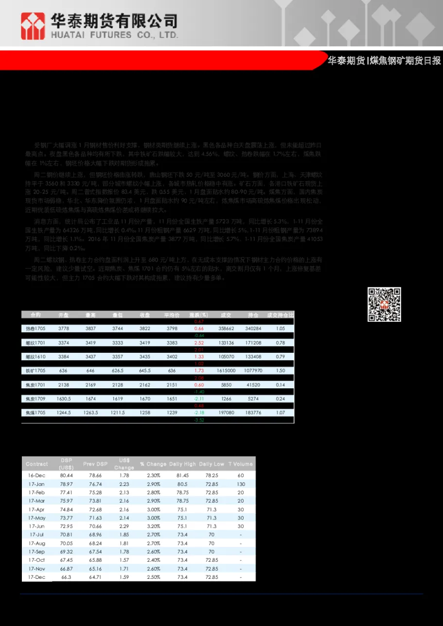 夜盘期货低开是什么原因(期货夜盘价格开盘突然低开)_期货交易_第1张_青花期货直播间 夜盘期货低开是什么原因(期货夜盘价格开盘突然低开)_https://qh.ynbygsw.com_期货交易_第1张